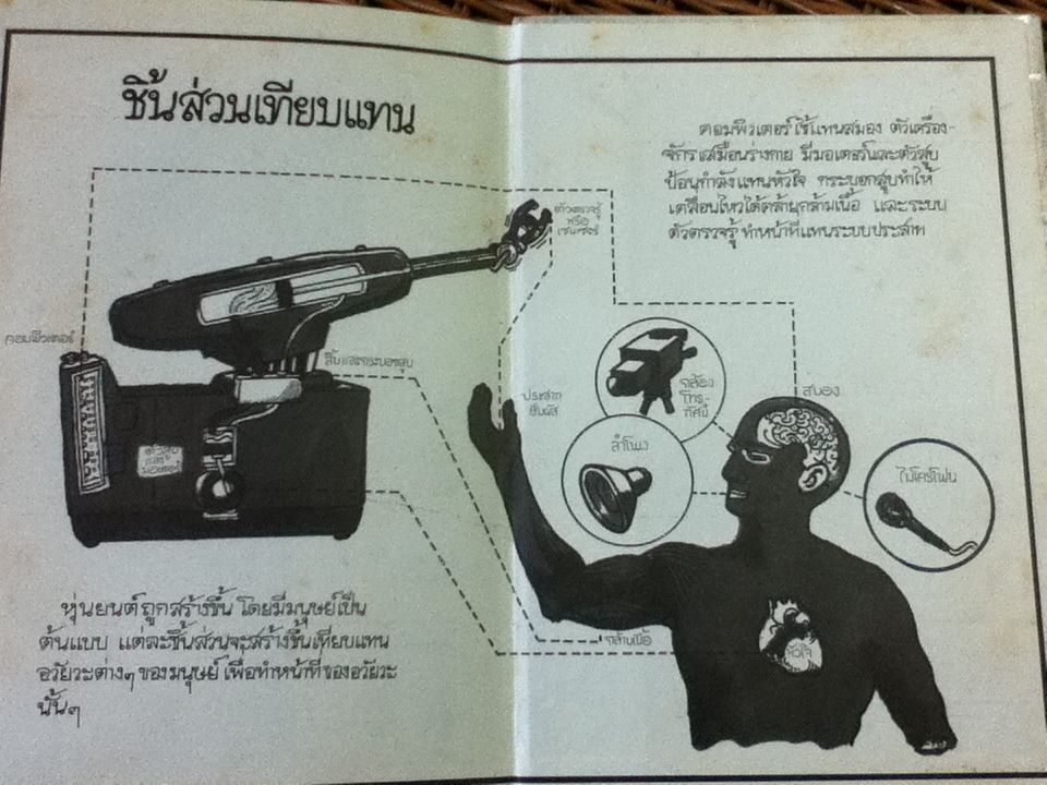 เทคโนโลยีมหัศจรรย์ อาณาจักรหุ่นยนต์