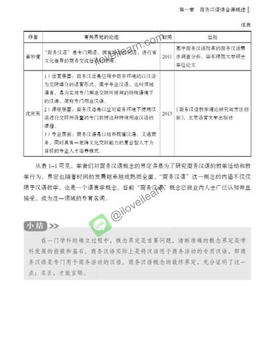 The Comprehensive Textbook of Chinese Business Teaching 商务汉语综合课系列教材论 文册