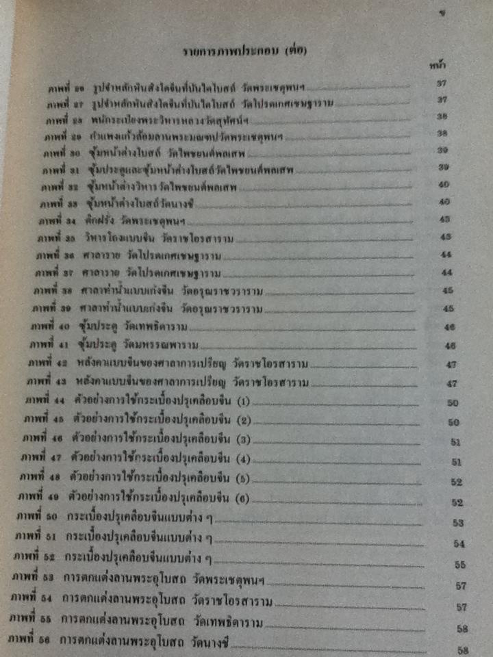 วัดพุทธศาสนาที่ได้รับอิทธิพลศิลปะจีนในสมัยต้นกรุงรัตนโกสินทร์/ ไขแสง ศุขะวัฒนะ