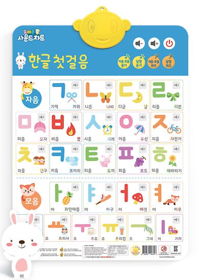 โปสเตอร์สี่สีอักษรเกาหลีหมวดอักษรเกาหลี ออกเสียงได้ พูดได้ แบบกดปุ่ม 4색 한글 포스터 한글 카테고리 발음 말하기 버튼 누름 Color Korean Language Speaking/Audio Poster: Hangul Press Botton