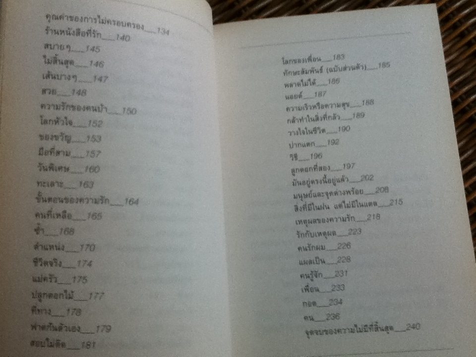 head/ นิ้วกลม **แถมฟรีเมื่อซื้อครบ 500 บาท**