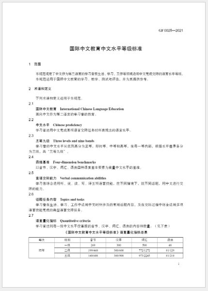 หนังสือภาษาจีน มาตรฐานการวัดผลความสามารถภาษาจีนสำหรับการศึกษาภาษาจีนระหว่างประเทศ 国际中文教育中文水平等级标准 Chinese Proficiency Grading Standards for International Chinese Language Education