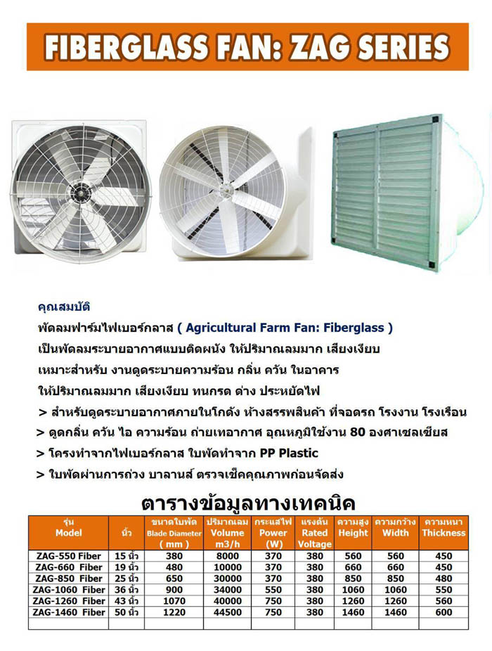 พัดลมไฟเบอร์กลาส มอเตอร์ขับตรง ,พัดลมฟาร์มไฟเบอร์กลาส ,FIBERGLASS FAN * พัดลมไฟเบอร์กลาส ทนเคมี ให้ประสิทธิภาพลมสูง**