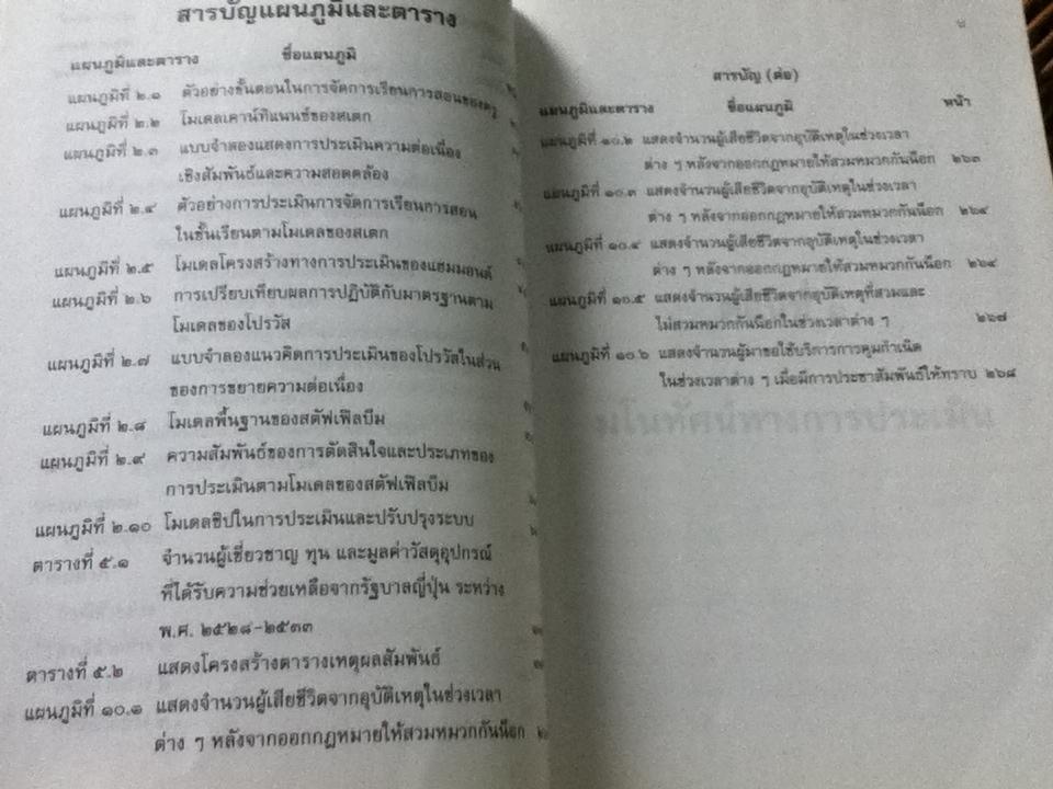 การประเมินโครงการ: แนวคิดและแนวปฏิบัติ/ เยาวดี รางชัยกุล วิบูลย์ศรี