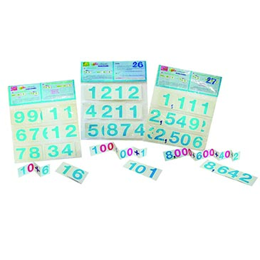 ชุดค่าประจำหลักและรูปแบบการกระจาย 4 หลัก Place Value 4 Digits