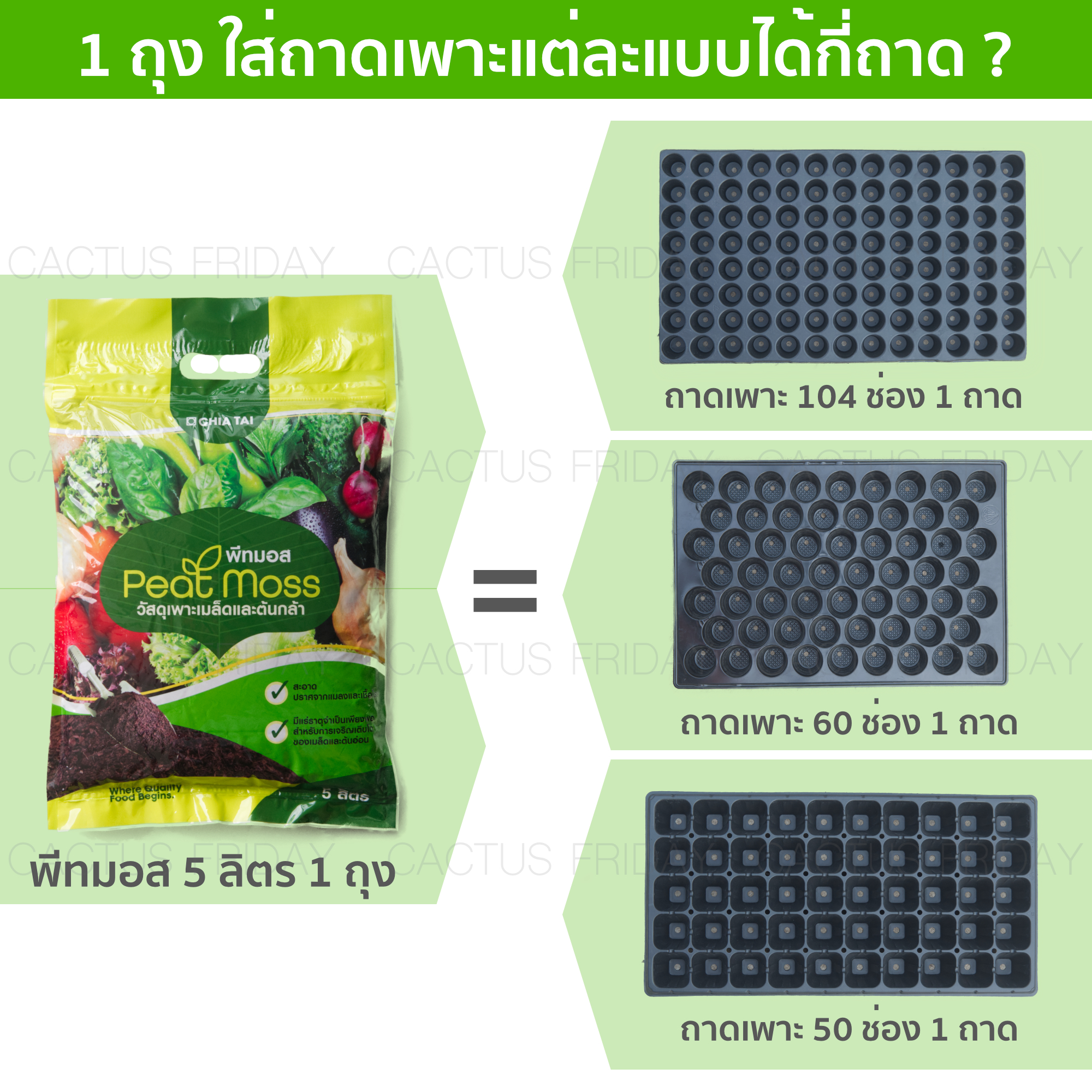 พีทมอส เพาะกล้า เจียไต๋ (Peat Moss)