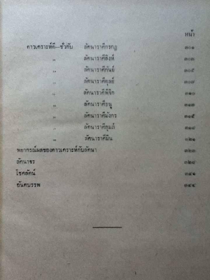 โหราศาสตร์ปริทรรศน์ ภาค 3 ลัคนาวินิจฉัย (ปกแข็งเดินทอง)