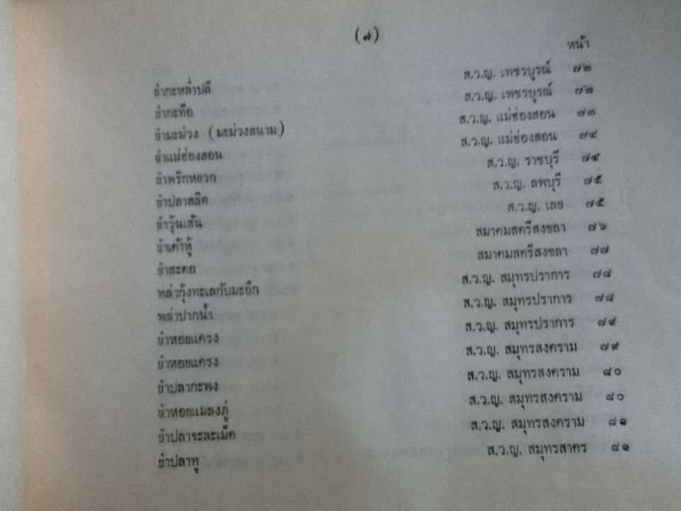 ตำรับยำ และเครื่องจิ้มไทย ของสภาสตรีแห่งชาติในพระบรมราชินูปภัมภ์