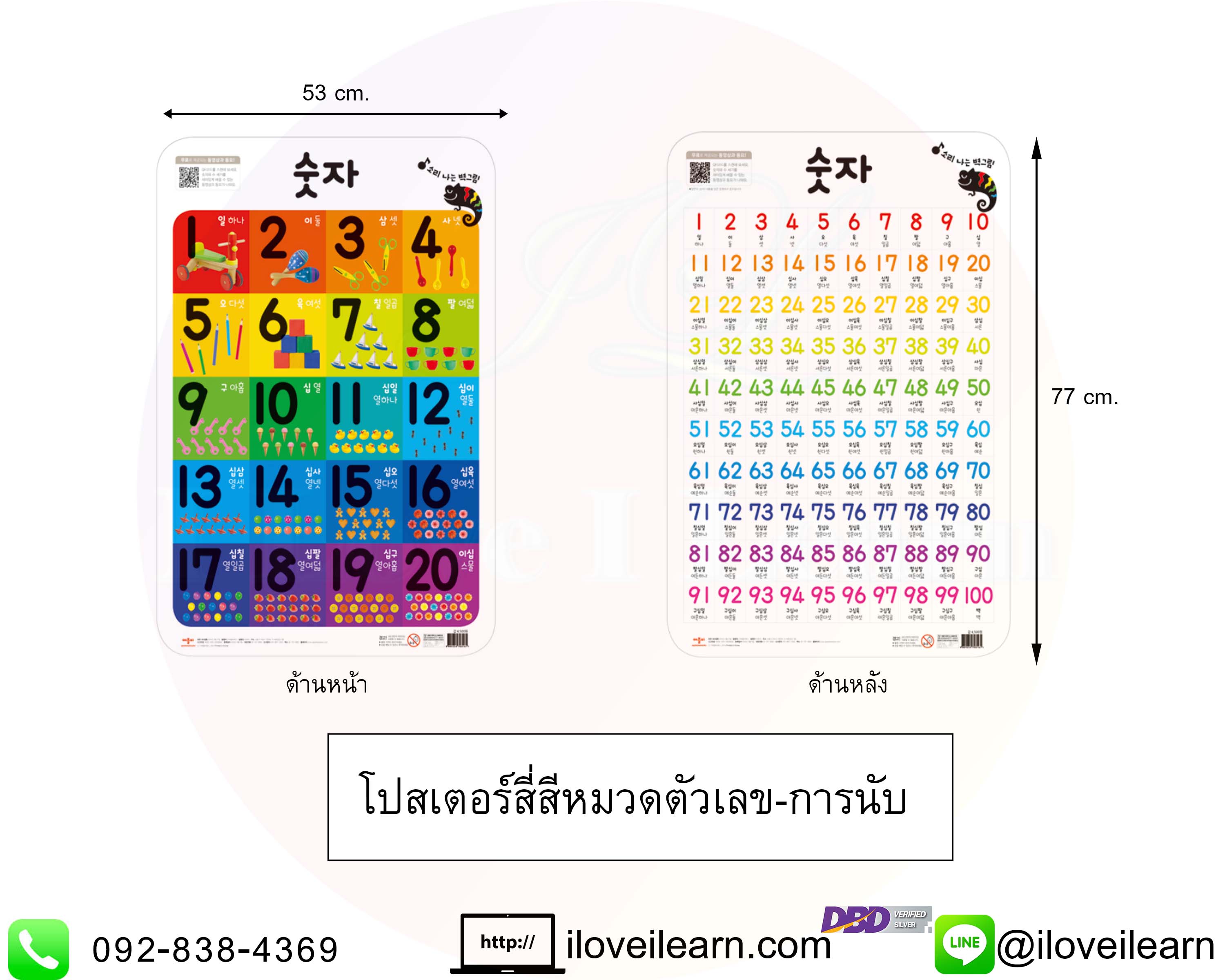 โปสเตอร์สี่สีอักษรเกาหลีตัวเลขและการนับ 베스트]소리 나는 벽그림 - 숫자 Color Korean Language Poster-Numbers โปสเตอร์สี่สีหมวดตัวเลขและการนับ อักษรภาษาเกาหลี เคลือบพลาสติก พิมพ์สี่สีสองหน้า 