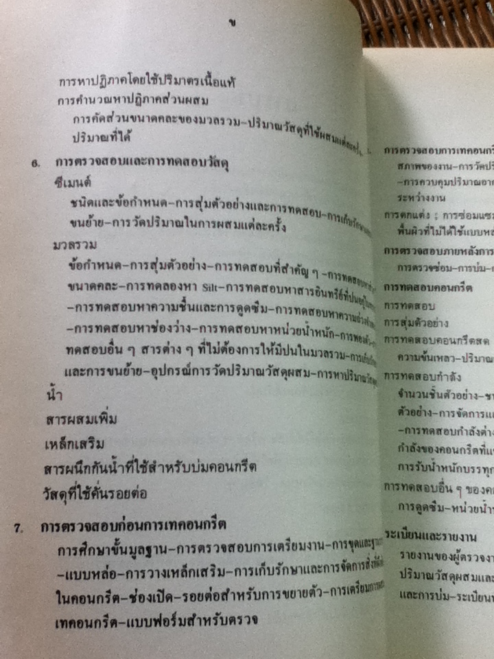 คู่มือการตรวจสอบคอนกรีตของสมาคมคอนกรีตอเมริกัน