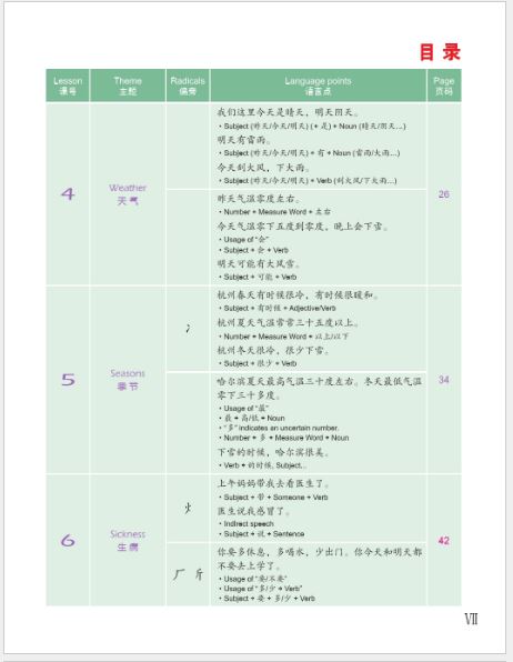 แบบเรียนภาษาจีน Easy Steps to Chinese เล่ม 2 + QR Code (พิมพ์ครั้งที่ 2) 轻松学中文（第二版）（英文版）课本2 Easy Steps to Chinese Textbook 2 (2nd Edition) + QR Code