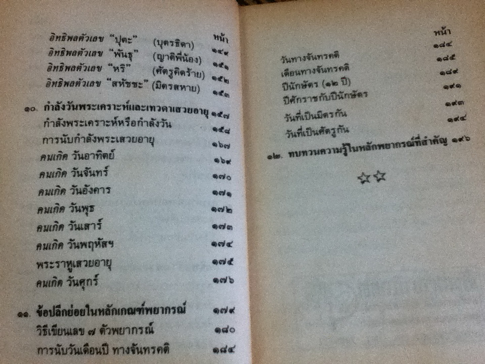 ตำราเลข 7 ตัว พยากรณ์