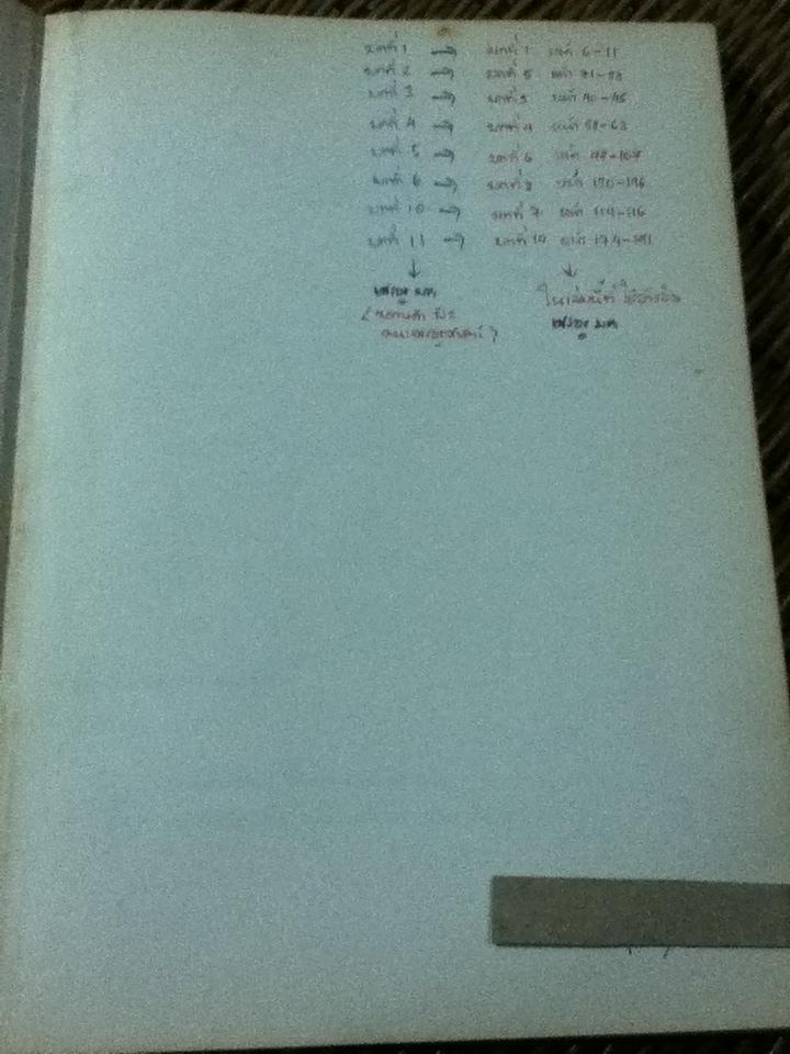 มหเศรษฐศาสตร์เบื้องต้น/ รัตนา สายคณิต