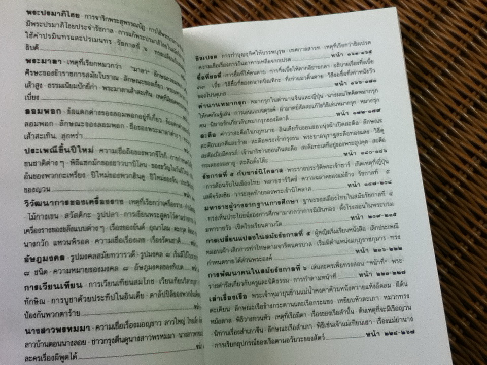 เกร็ดโบราณคดี ประวัติศาสตร์ไทย/ ส.พลายน้อย