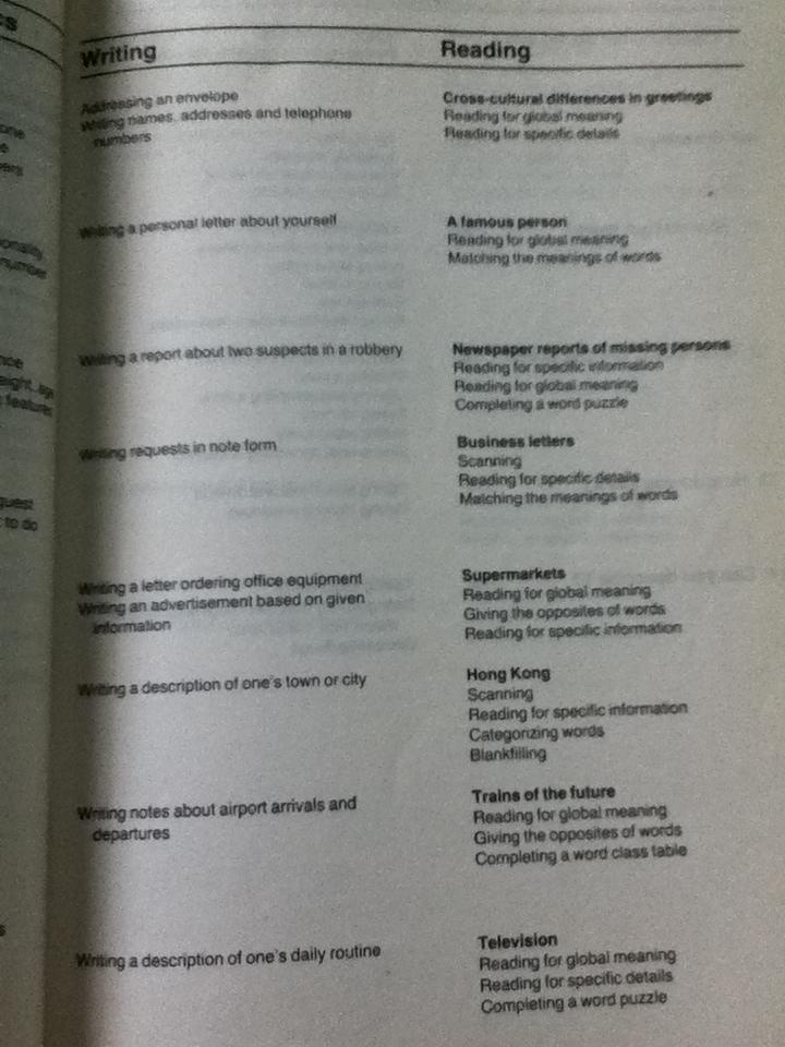 BREAKTHROUGH1 A Course in English Communication Practice