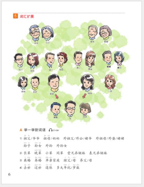 แบบเรียนภาษาจีน Easy Steps to Chinese (2nd Edition) Textbook 4 轻松学中文（第二版）（英文版）课本 4 Easy Steps to Chinese (2nd Edition) Textbook 4