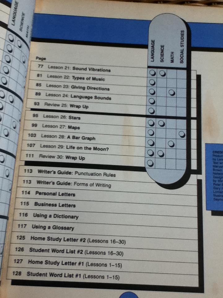 Spelling in the Content Areas