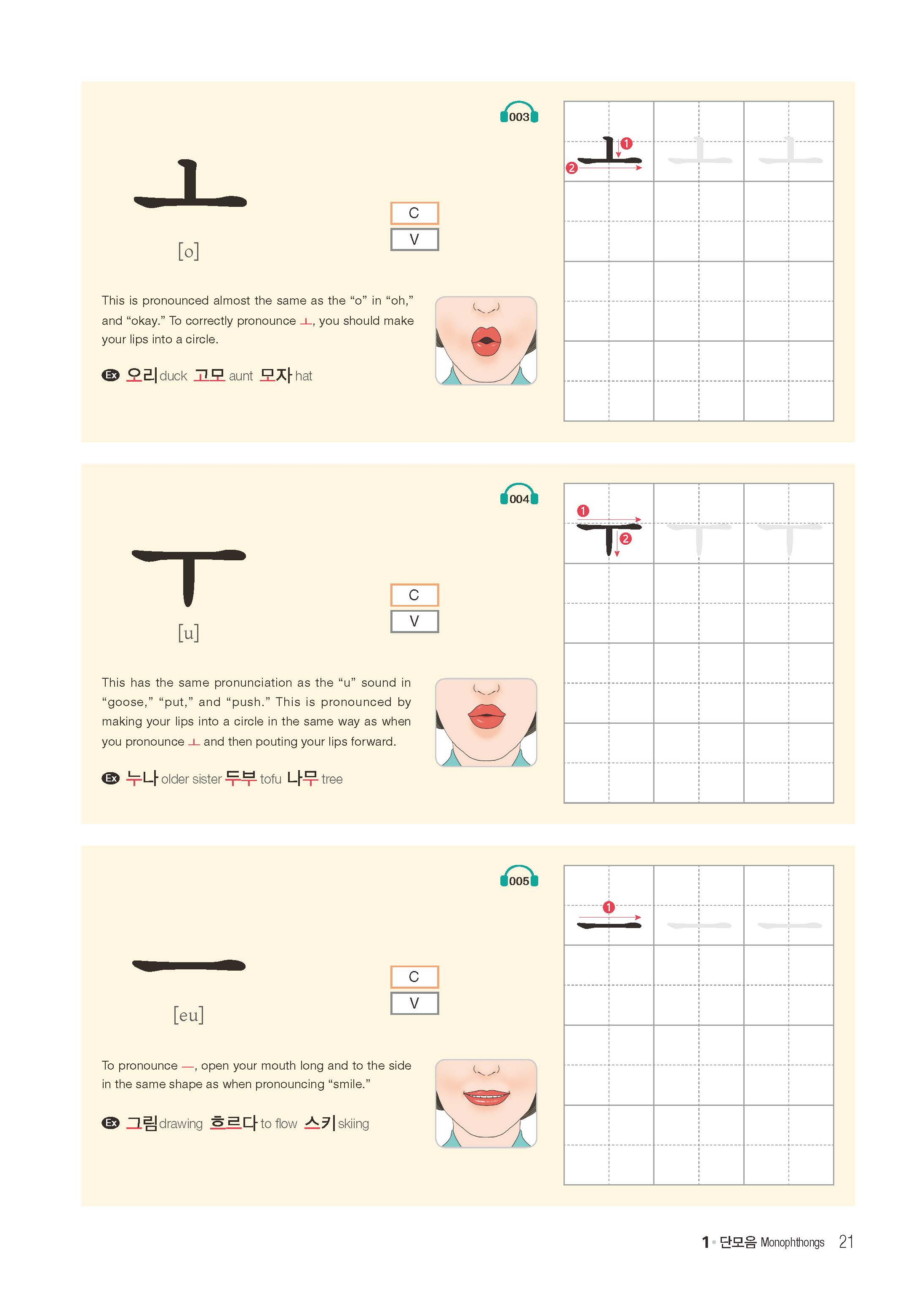 หนังสือเรียนภาษาเกาหลี การเขียนอักษรเกาหลี Easy & Fun Korean Penmanship