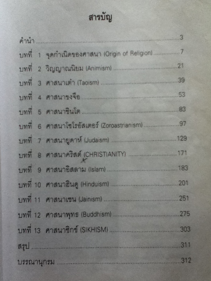 ศาสนาโลก