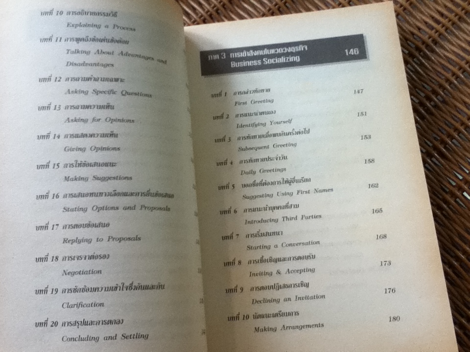 Business Conversation สนทนาอังกฤษธุรกิจ/ สรรเสริญ สุวรรณประเทศ