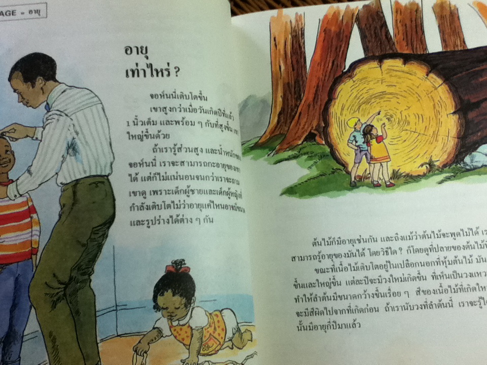 สารานุกรมสำหรับเด็ก บริทานิกา เล่มที่ 1/ พ.ญ.ประทิน วิริยะวิทย์ ผู้แปล