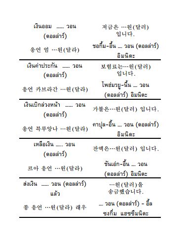 หนังสือคู่มือสนทนาภาษาเกาหลี + MP3