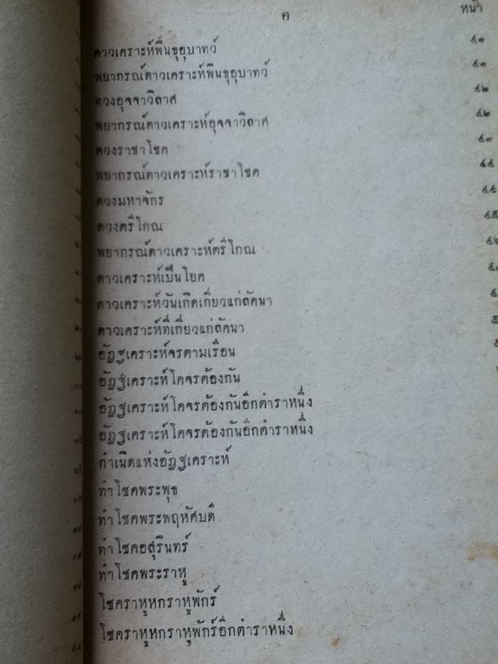 แบบเรียนโหรทางลัด/ ร.ต.ทองคำ ยิ้มกำภู