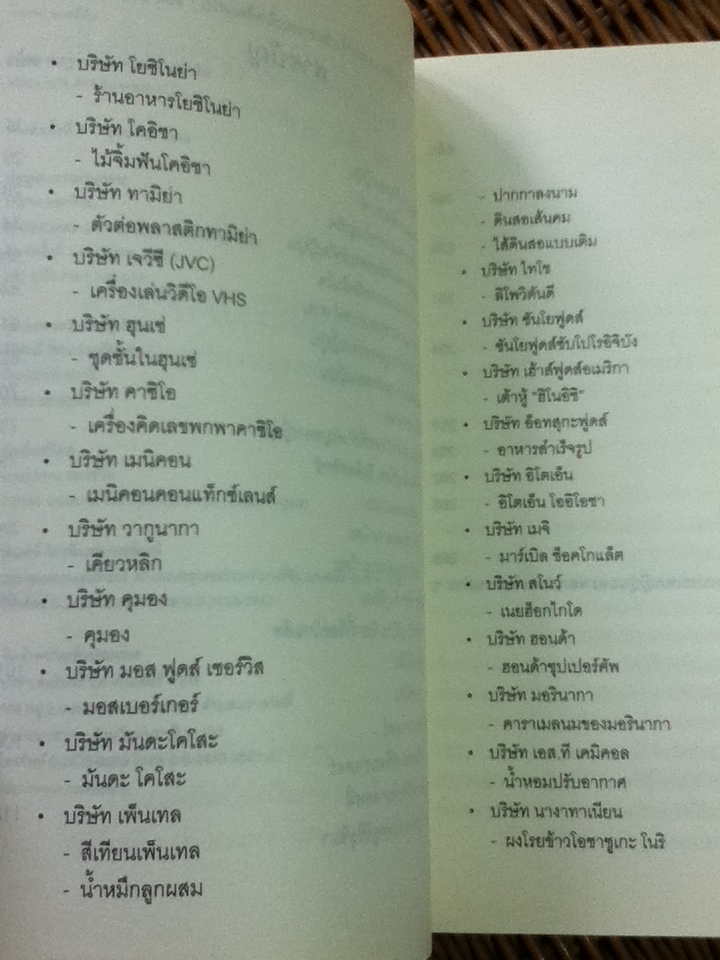 BRANDING JAPAN เปิดเคล็ดลับความสำเร็จของการทำธุรกิจแบบญี่ปุ่น/ บรรจง อมรชีวิน