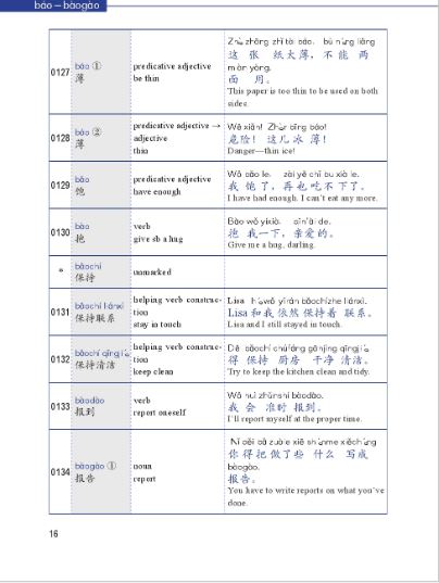 พจนานุกรมภาษาจีน-อังกฤษ (เหมาะสำหรับผู้เริ่มเรียนภาษาจีน) 汉语入门词典（汉英对照）Chinese Essential Dictionary (Chinese-English)