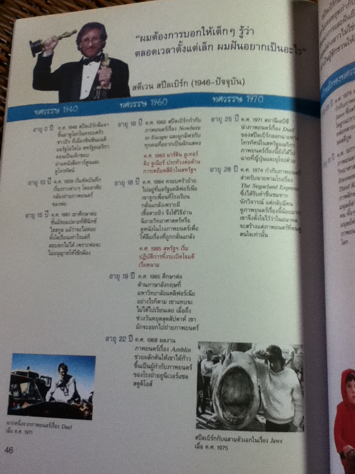 สตีเวน สปีลเบิร์ก โลกแห่งความฝันอันหฤหรรษ์/ Hae Kyung Choi/ กฤษณ์ ส่องโลก ผู้แปล
