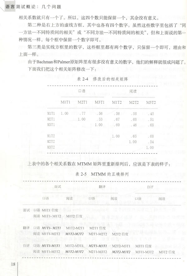 หนังสือภาษาจีน Postgraduate Series of Teaching Chinese as a Second Language / International Chinese Education 对外汉语/汉语国际教育研究生系列教材:语言测试概论 几个问题 Postgraduate Series of Teaching Chinese as a Second Language / International Chinese Education