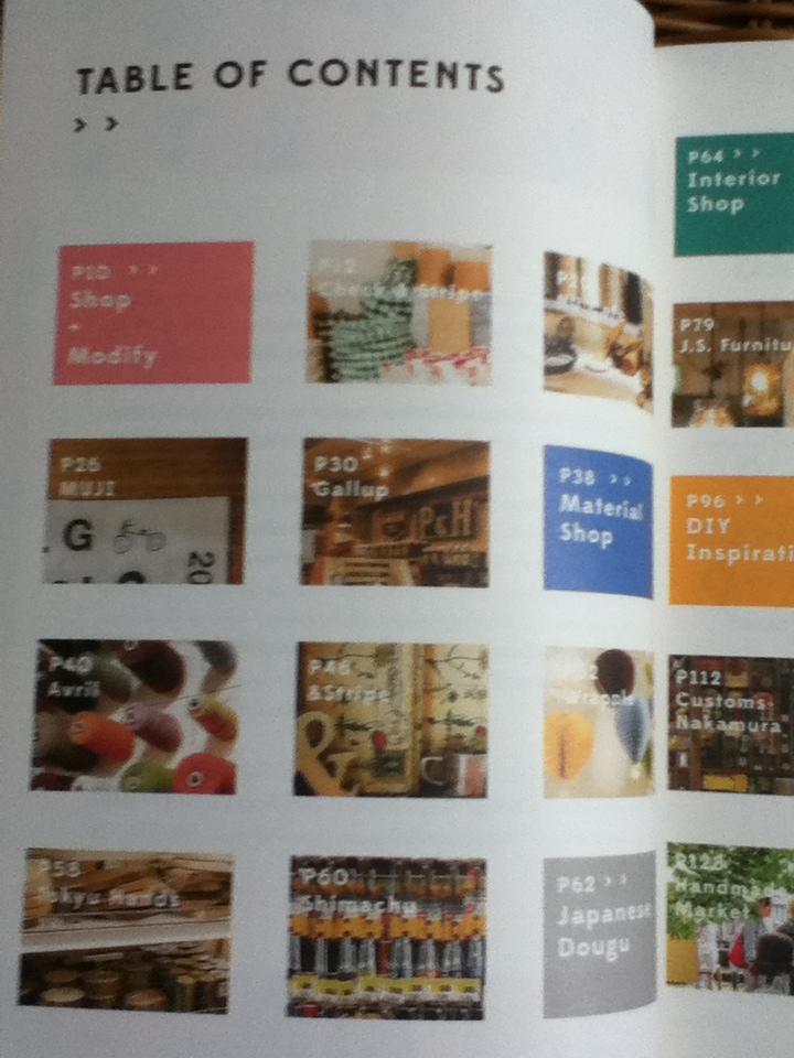 TOKYO & ทำมือ &/ พยูณ วรชนะนันท์, ภาคภูมิ ลมูลพันธ์