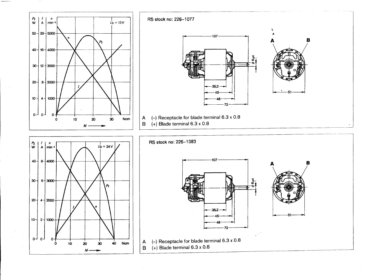 Bosch : มอเตอร DC Motor, 28 W, 12 V dc : 0.130.007.027.850
