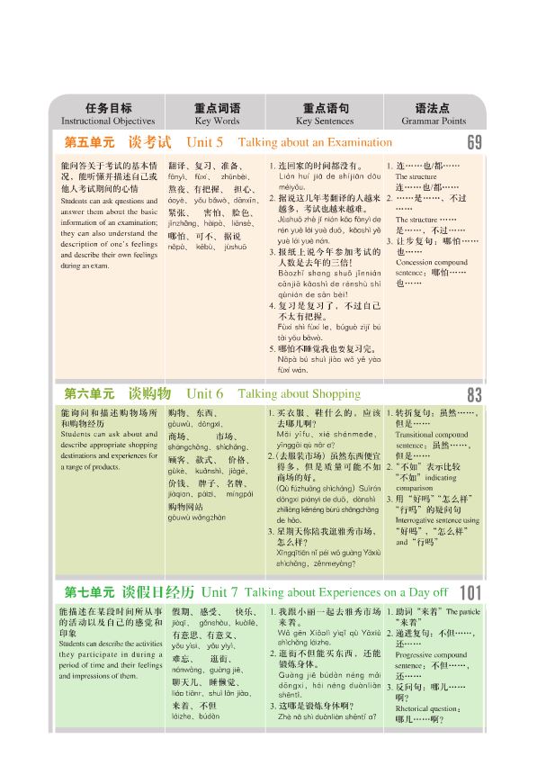แบบเรียน New Target Chinese Spoken Language 3 + MP3 新目标汉语:口语课本 3 (含1MP3)