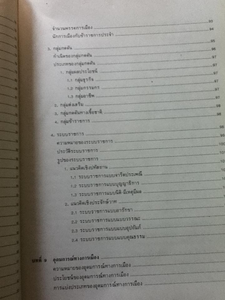 รัฐศาสตร์เบื้องต้น/ อานนท์ อาภาภิรม