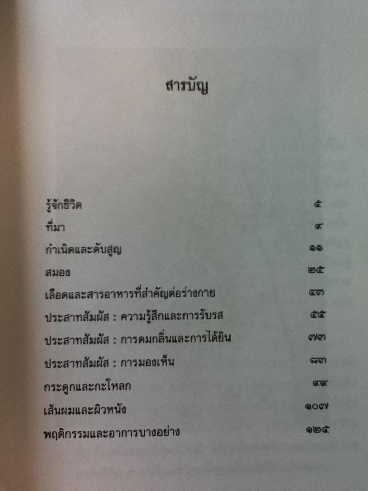 Body map ที่มาแห่งชีวิต/ ฐาปนวัฒน์ คนหลวง