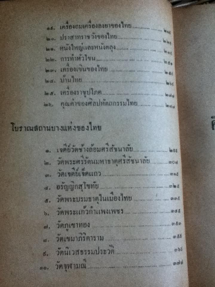 ศิลปกรรมและการช่างของไทย/ วิทย์ พิณคันเงิน