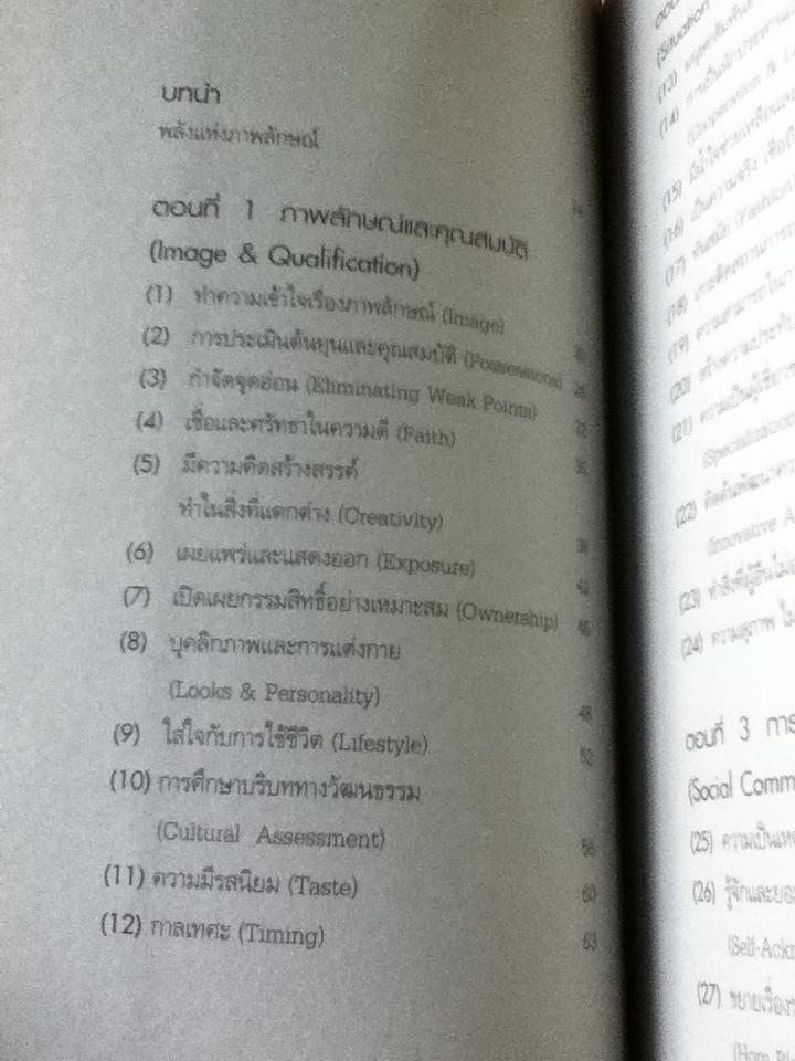 พลังแห่งภาพลักษณ์/ พจน์ ไจชาญสุขกิจ
