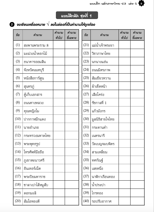 แบบฝึกหลักภาษาไทยป.3 เล่ม 2+เฉลย สำนักพิมพ์โฟกัส