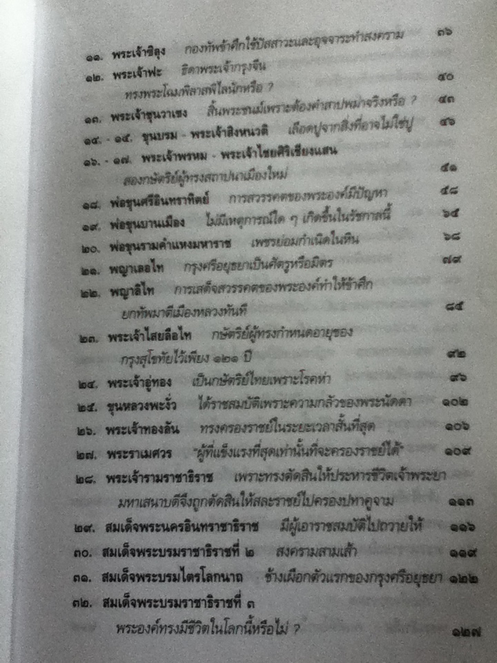 วันสวรรคตของ 66 กษัตริย์