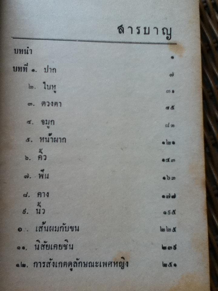 ตำราเลือกคู่ครองชาย หญิง/ จำลอง พิศนาคะ แปลและเรียบเรียง