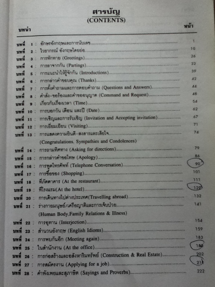 สูตรสำเร็จเรียนลัดอังกฤษ
