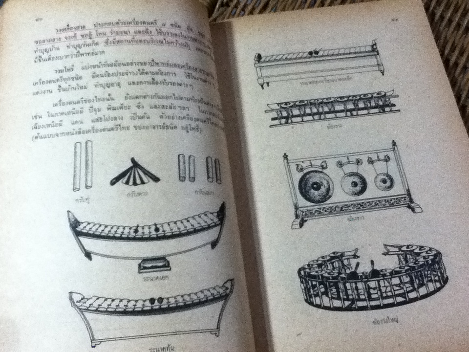 หนังสือเรียนภาษาไทย รายวิชา ท051 ภาษากับวัฒนธรรม ระดับมัธยมศึกษาตอนปลาย/ ประสิทธิ์ กาพย์กลอน และคณะ