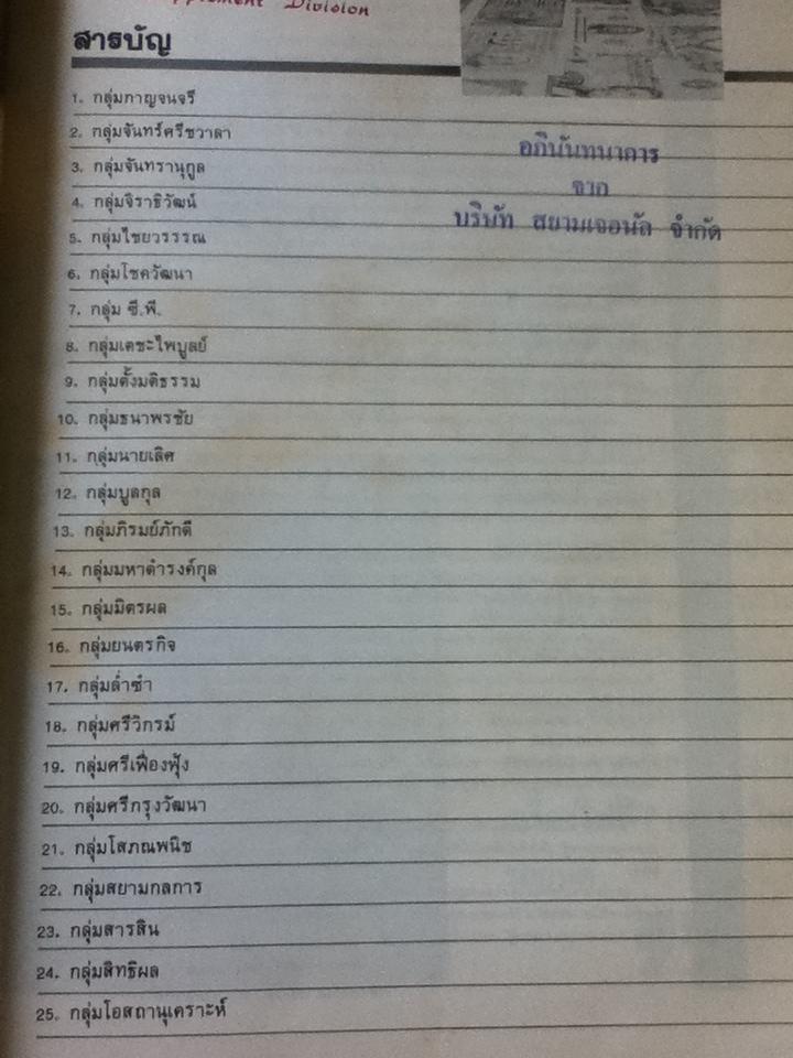 ผ่าอาณาจักรธุรกิจ 25 ตระกูลมหาเศรษฐี/ กองบรรณาธิการ มาตุภูมิธุรกิจ