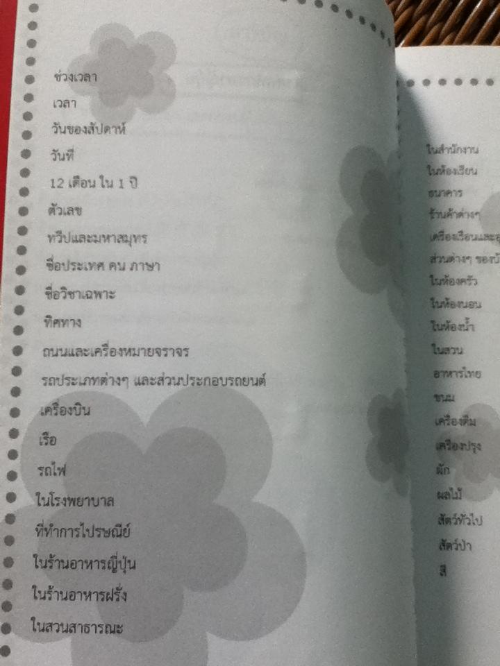 เรียนพูดภาษาญี่ปุ่นจากคำศัพท์/ เจนจิรา วรรษชล