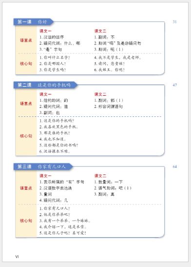 แบบเรียนภาษาจีนหลักสูตรเร่งรัดสำหรับนักเรียนเตรียมมหาวิทยาลัย เล่ม 1 预科汉语强化教程系列 综合课本1 Intensive Chinese for Pre-University Student Textbook 1