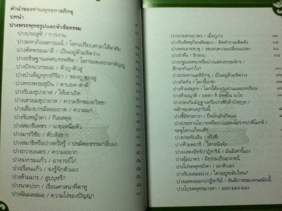 ปางพระพุทธรูป