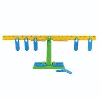 เครื่องชั่งคานตัวเลข พร้อมแผ่นน้ำหนักเล็ก Mini Math Balance