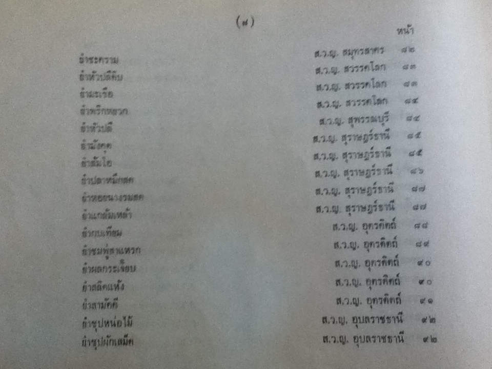 ตำรับยำ และเครื่องจิ้มไทย ของสภาสตรีแห่งชาติในพระบรมราชินูปภัมภ์