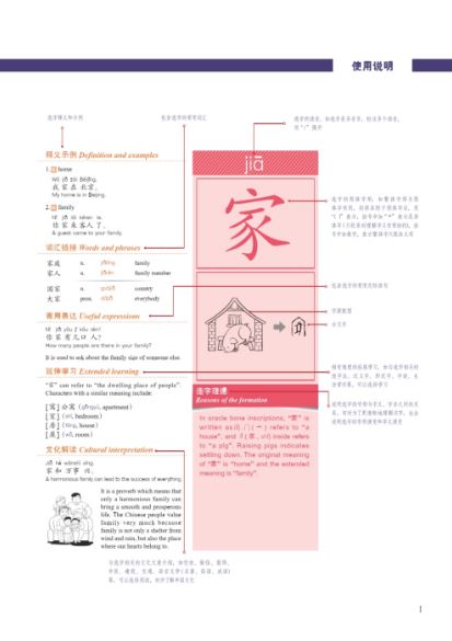 หนังสือการเรียนรู้สะสมอักษรจีน 汉字多米诺 Dominoes of Chinese Characters: A Cumulative Method of Learning